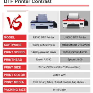 New Cheap A3 L1800 Dtf with Oven clear Film Ink Colorsun Kit Pattern Transfer 30cm Dtf Printer